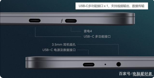 你知道usb type-c的更佳位置在哪