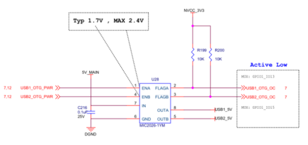 如何在i.MX8M平台上设计海南usb2.0接口不带usb type-c